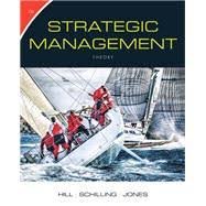 Strategic Management Theory
