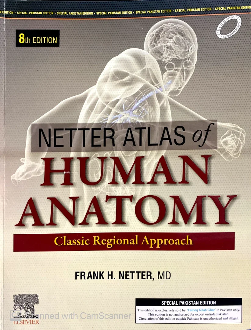 Atlas of Human Anatomy